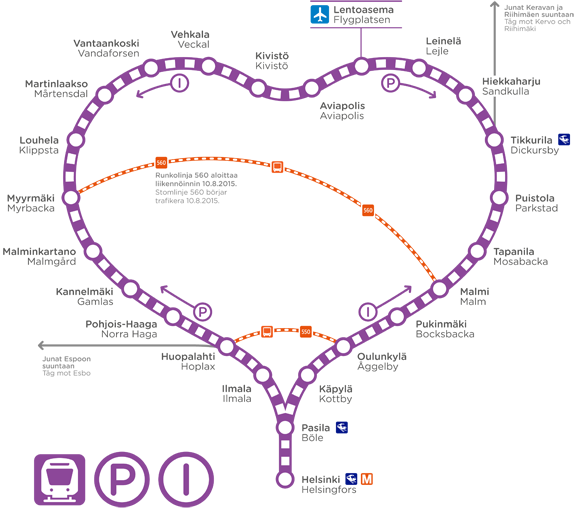 Ring Railroad promotional scheme.  Source: HSL